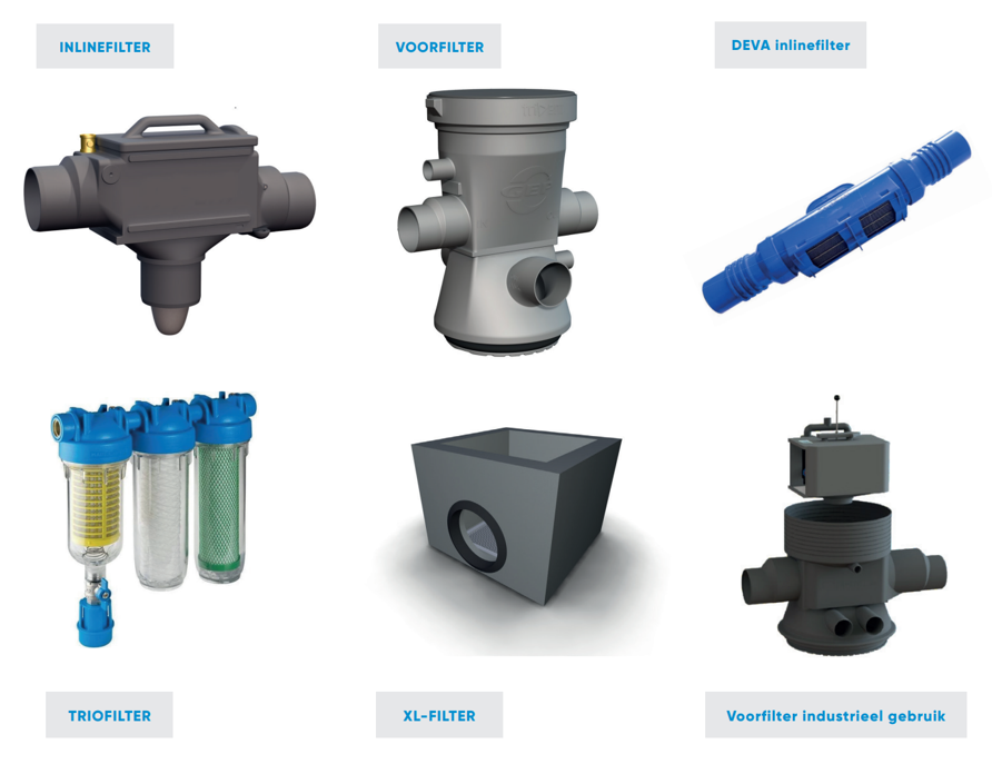 Afbeelding met verschillende soorten van filters.